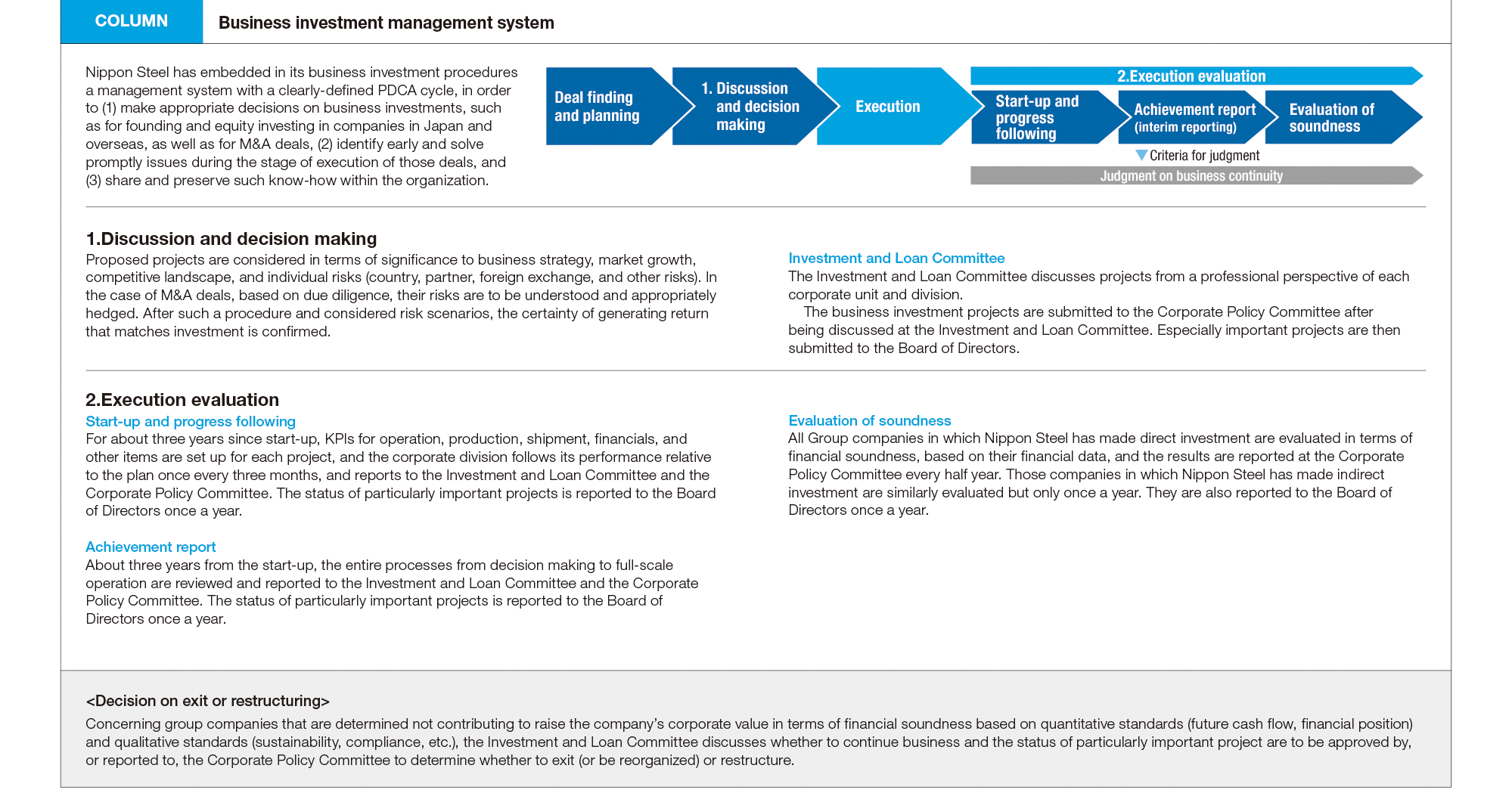 2020 Mid-Term Management Plan Targets